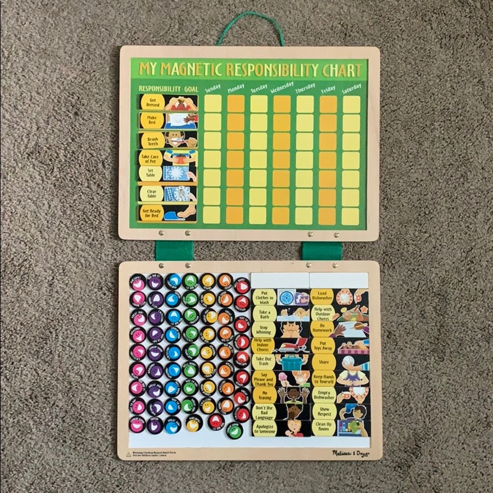 Magnetic Responsibility Chart!